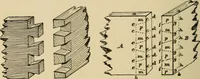 Picture 335 of 443 from Woodworking for beginners; a manual for amateurs (1900), leaf 387