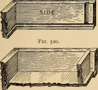Picture 341 of 443 from Woodworking for beginners; a manual for amateurs (1900), leaf 392