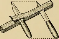 Picture 7 of 443 from Woodworking for beginners; a manual for amateurs (1900), leaf 41