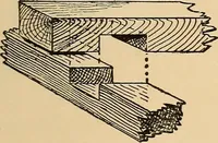 Picture 351 of 443 from Woodworking for beginners; a manual for amateurs (1900), leaf 414