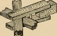 An illustration from Woodworking for beginners; a manual for amateurs (1900)
