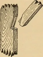 Picture 366 of 443 from Woodworking for beginners; a manual for amateurs (1900), leaf 426