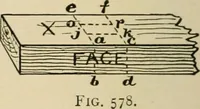 Picture 374 of 443 from Woodworking for beginners; a manual for amateurs (1900), leaf 435