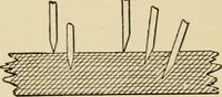 Picture 375 of 443 from Woodworking for beginners; a manual for amateurs (1900), leaf 437