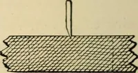 Picture 376 of 443 from Woodworking for beginners; a manual for amateurs (1900), leaf 437