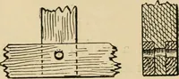 Picture 379 of 443 from Woodworking for beginners; a manual for amateurs (1900), leaf 441