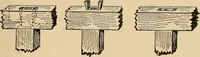 Picture 381 of 443 from Woodworking for beginners; a manual for amateurs (1900), leaf 442