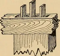 Picture 382 of 443 from Woodworking for beginners; a manual for amateurs (1900), leaf 442