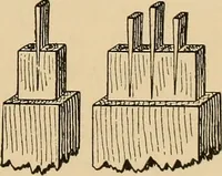 Picture 383 of 443 from Woodworking for beginners; a manual for amateurs (1900), leaf 442