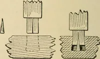 Picture 384 of 443 from Woodworking for beginners; a manual for amateurs (1900), leaf 443