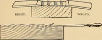 Picture 391 of 443 from Woodworking for beginners; a manual for amateurs (1900), leaf 458