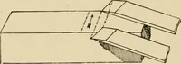 Picture 392 of 443 from Woodworking for beginners; a manual for amateurs (1900), leaf 459