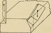 Picture 393 of 443 from Woodworking for beginners; a manual for amateurs (1900), leaf 459