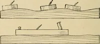 Picture 396 of 443 from Woodworking for beginners; a manual for amateurs (1900), leaf 463