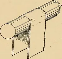 An illustration from Woodworking for beginners; a manual for amateurs (1900)