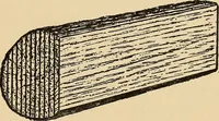 Picture 15 of 443 from Woodworking for beginners; a manual for amateurs (1900), leaf 48