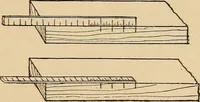 Picture 410 of 443 from Woodworking for beginners; a manual for amateurs (1900), leaf 480