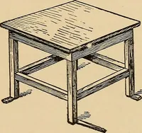 Picture 417 of 443 from Woodworking for beginners; a manual for amateurs (1900), leaf 494