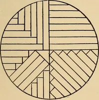 Picture 19 of 443 from Woodworking for beginners; a manual for amateurs (1900), leaf 50