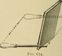 Picture 421 of 443 from Woodworking for beginners; a manual for amateurs (1900), leaf 503
