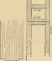 Picture 423 of 443 from Woodworking for beginners; a manual for amateurs (1900), leaf 504