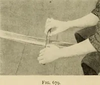 An illustration from Woodworking for beginners; a manual for amateurs (1900)