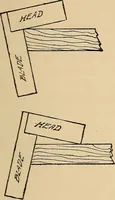 Picture 426 of 443 from Woodworking for beginners; a manual for amateurs (1900), leaf 508