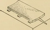 Picture 434 of 443 from Woodworking for beginners; a manual for amateurs (1900), leaf 515