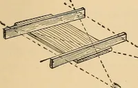Picture 435 of 443 from Woodworking for beginners; a manual for amateurs (1900), leaf 518