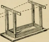 Picture 436 of 443 from Woodworking for beginners; a manual for amateurs (1900), leaf 519