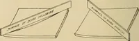 Picture 437 of 443 from Woodworking for beginners; a manual for amateurs (1900), leaf 519