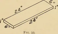 Picture 23 of 443 from Woodworking for beginners; a manual for amateurs (1900), leaf 62