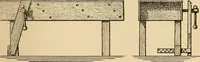 Picture 25 of 443 from Woodworking for beginners; a manual for amateurs (1900), leaf 72