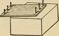 Picture 28 of 443 from Woodworking for beginners; a manual for amateurs (1900), leaf 75