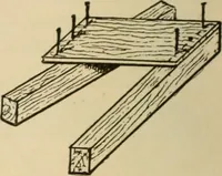 Picture 29 of 443 from Woodworking for beginners; a manual for amateurs (1900), leaf 75