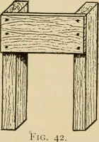 Picture 30 of 443 from Woodworking for beginners; a manual for amateurs (1900), leaf 75