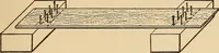 Picture 32 of 443 from Woodworking for beginners; a manual for amateurs (1900), leaf 76