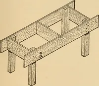 An illustration from Woodworking for beginners; a manual for amateurs (1900)