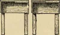 Picture 34 of 443 from Woodworking for beginners; a manual for amateurs (1900), leaf 77