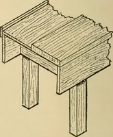 An illustration from Woodworking for beginners; a manual for amateurs (1900)