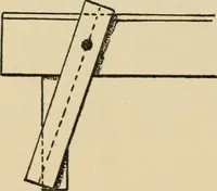 Picture 38 of 443 from Woodworking for beginners; a manual for amateurs (1900), leaf 81