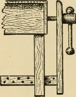 Picture 42 of 443 from Woodworking for beginners; a manual for amateurs (1900), leaf 83