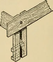 An illustration from Woodworking for beginners; a manual for amateurs (1900)