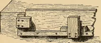 Picture 45 of 443 from Woodworking for beginners; a manual for amateurs (1900), leaf 84
