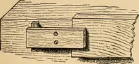 Picture 46 of 443 from Woodworking for beginners; a manual for amateurs (1900), leaf 84