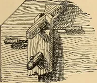 An illustration from Woodworking for beginners; a manual for amateurs (1900)