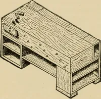 An illustration from Woodworking for beginners; a manual for amateurs (1900)