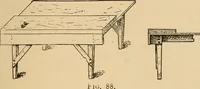 Picture 64 of 443 from Woodworking for beginners; a manual for amateurs (1900), leaf 94