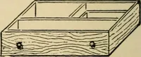 Picture 65 of 443 from Woodworking for beginners; a manual for amateurs (1900), leaf 95