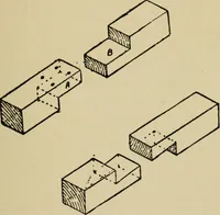 An illustration from Woodwork joints; how they are set out, how made and where used; with four hundred and thirty illustrations and a complete index of eleven hundred references (1921)